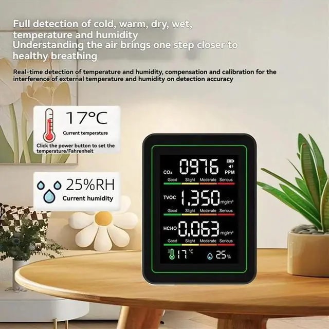 Main image of Indoor Air Monitor,CO2 Monitor/Temperature/Formaldehyde Detector TVOC for Rooms,Grow Tents with Bracket Black
