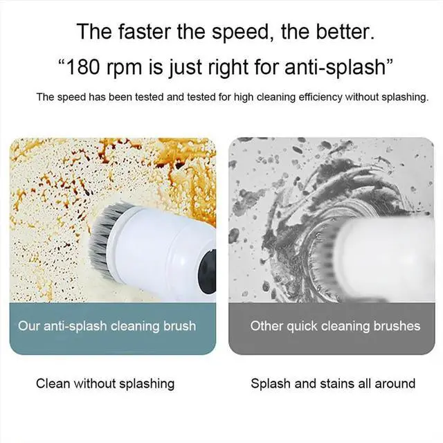 Main image of Electric Scrubber with 5 Brush Heads Dish Scrubber Brush Bathroom Scrubber for Kitchen Sink Bathroom Shower Tile Purple
