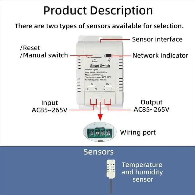 Main image of Temperature and Humidity Switch with 1M Sensor 16A Temperature Humidity Switch Supports Voice Control