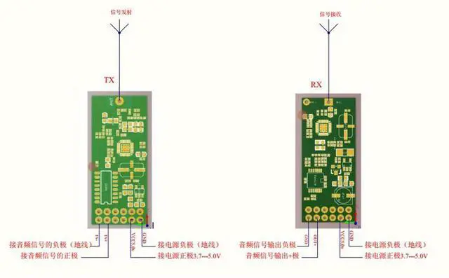 Alt view image 2 of 6 - digital audio transmitter module long-distance audio transmission instrument