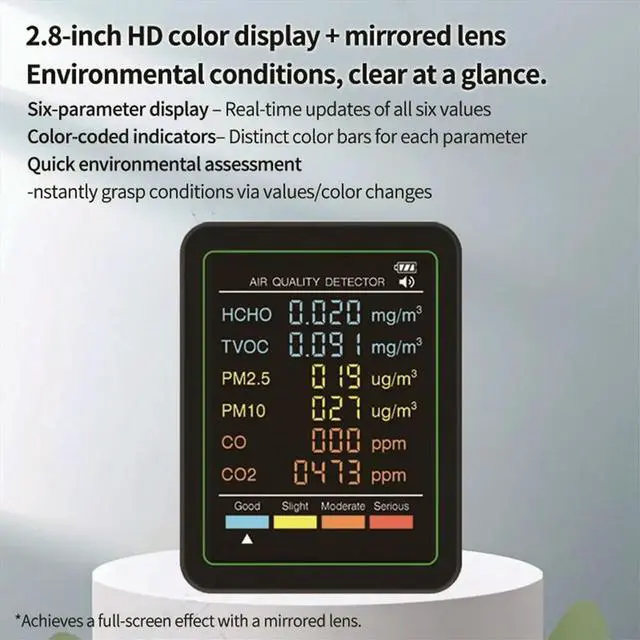 Main image of 6 in 1 Air Monitor Multifunctional Automatic Display Indoor Office Wall Hanging Screen Display Air Detector A