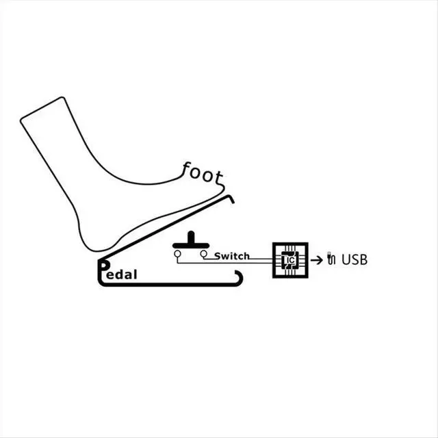 Alt view image 3 of 6 - USB Foot Pedal Switch Waterproof Image Acquisition Foot Pedal Keyboard Switch Foot Controller Pedal Switch