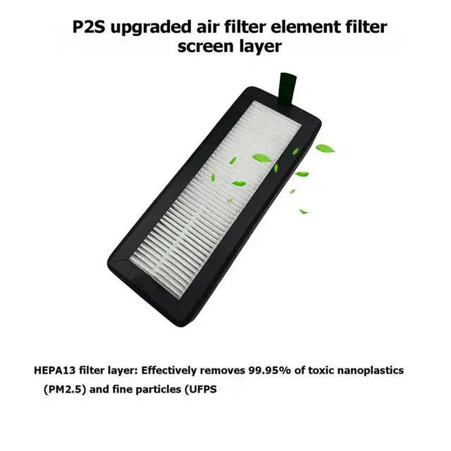 Alt view image 2 of 6 - Air Filter for P2S HEPA 13+ Activated Carbon Combo Air Filter for P2S 3D Printer Accessories Parts