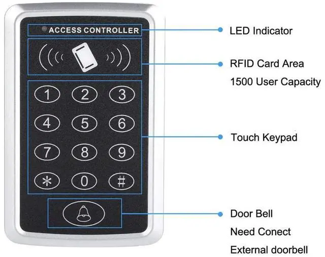 Alt view image 2 of 3 - RFID Keypad Keyboard Access Control System Waterproof Cover Outdoor EM4100 TK4100 Keyfobs Door Opener for Lock System