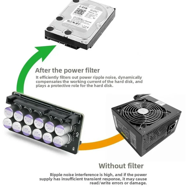 Alt view image 3 of 6 - SATA Interface Power Filter Purification Board PC-HiFi Hard Drive Filter Out Ripple Noise Interference Protect Hard Drive