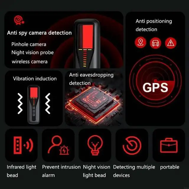 Main image of Advanced Detection Camera Observer Plastic Body Thin TransPrivacy Security Tool