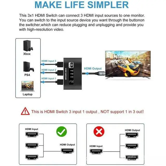 Alt view image 3 of 3 - 3 in 1 Out HDMI 2.1 Switch 4K 120Hz,Ultra HD, 8K Hdmi Selector Switcher for Game Consoles