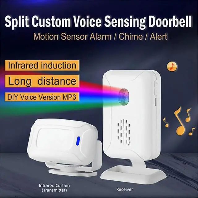 Alt view image 2 of 6 - Door&Bed Exit Alarm for Elderly Dementia Patients,Bed Alarm for Elderly Adults,Bed Alarms and Fall Prevention