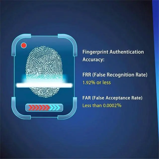 Alt view image 2 of 6 - USB Fingerprint Reader Module for 10 11 Hello Biometric Padlock, PC Laptop Login Security, Plug and Play