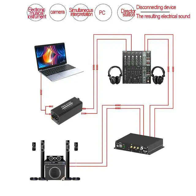 Alt view image 2 of 3 - Audio Isolator Noise Reduction DI Ground Box 6.35 to Cannon Stereo Agricultural Electric Guitar Sound Card Show Noise Eliminatio