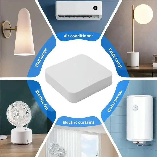 Main image of For Tuya Zigbee Hub Multi Mode Gateway for Home for ZigBee Devices Via Life Tuya Home