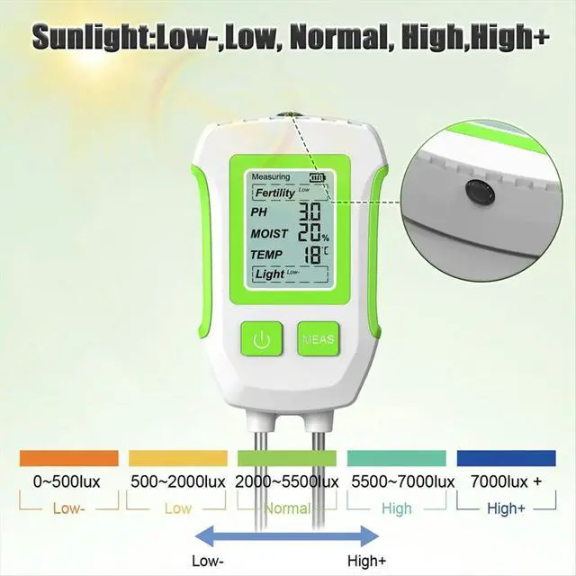 Alt view image 2 of 3 - Soil Detector 5-in-1 PH Meter Horticulture Humidity Meter Flower Pot Illumination Fertility Meter