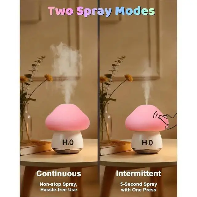 Alt view image 2 of 3 - Mushroom Humidifier Lamp with 8 RGB Colors Lights,Rechargeable ,with Two Spray Modes,Touch Night Light