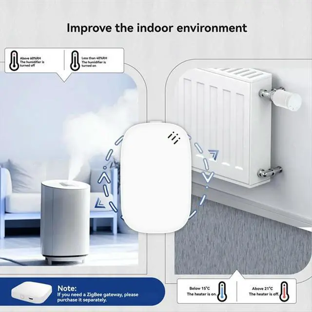 Alt view image 2 of 6 - 2 Pcs Tuya Zigbee Temperature Humidity Sensor Indoor Hygrometer APP Monitoring for Alexa Google Home