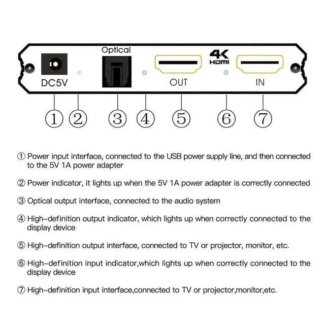 Alt view image 3 of 3 - HDMI-compatible Audio Extractor 4K60HZ, HDMI2.0b Audio Converter Adapter, +Optical SPDIF+ 3.5mm RCA R/L Audio Out Volume