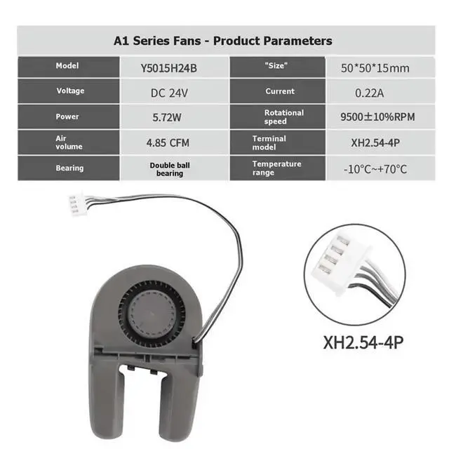 Alt view image 2 of 6 - 2Pcs Cooling Fan for A1/A1 Mini A1 5015 Cooling Blower Fan for A1 Series Component Reduce Printing Failures