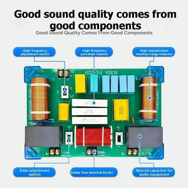 Alt view image 2 of 3 - PA-329 1000W 3 Channel Frequency Divider Treble/Bass/Subwoofer Frequency Divider Multi-Stage Adjustable Filter Board