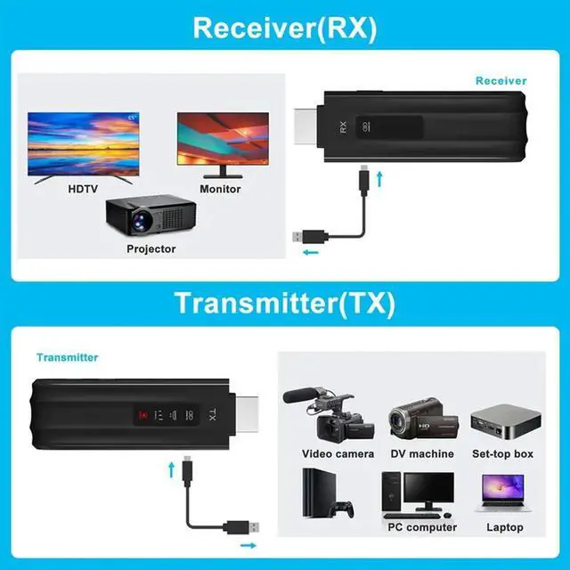 Alt view image 3 of 3 - YM-1080P 50M 5.8G -Compatible Video Transmitter Receiver Extender Adapter Dongle Kit For Laptop PC To TV
