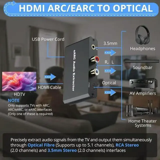 Alt view image 2 of 3 - EARC AUDIO Extractor HDTV Audio Return Adapter Optical Coaxial SPDIF Converter