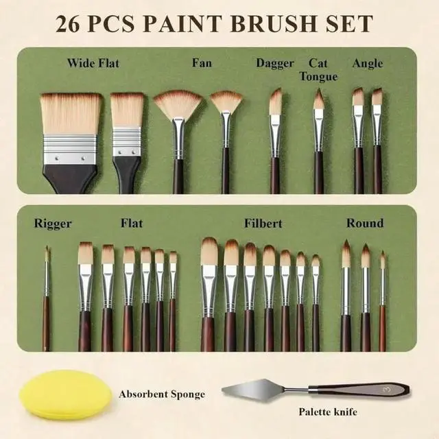 Main image of 2025 Multipurpose Fabric Brush Set Case Offering Flexible Solution For Professional beginner And Hobbyists