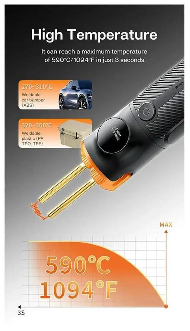Alt view image 3 of 3 - Hot Stapler Plastic Welding Machine Car Bumper Repair Kit PVC Plastic Repairs Cordless Handheld Plastic Soldier