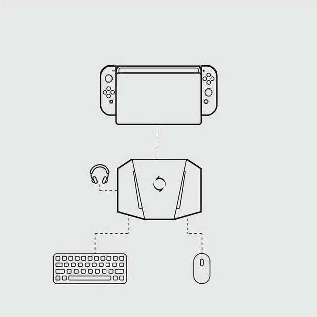 Main image of For One Series X S For PS4 PS5 Switch Console Adapter With Keyboard And Mouse Converter Key Mapping Contro