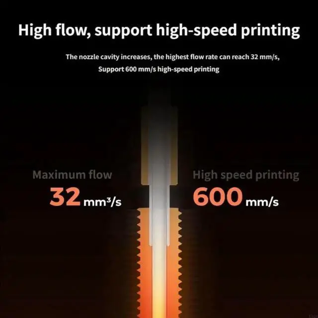 Alt view image 2 of 6 - 2025 Quick Release l Nozzle For Fiber Reinforced And Unique Filaments
