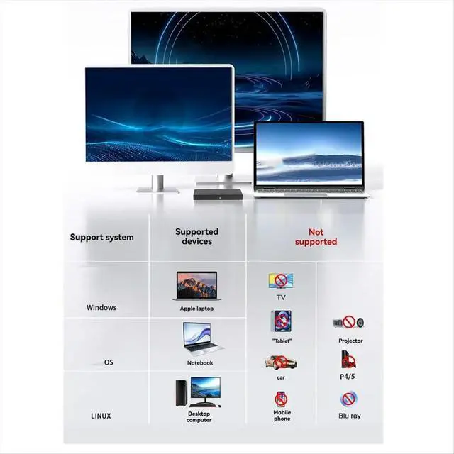 Alt view image 2 of 6 - USB 3.0 External CD DVD Reader CD/DVD Drive Burner Reader External DVD CD Drive Burner Reader for PC Laptop Desktop