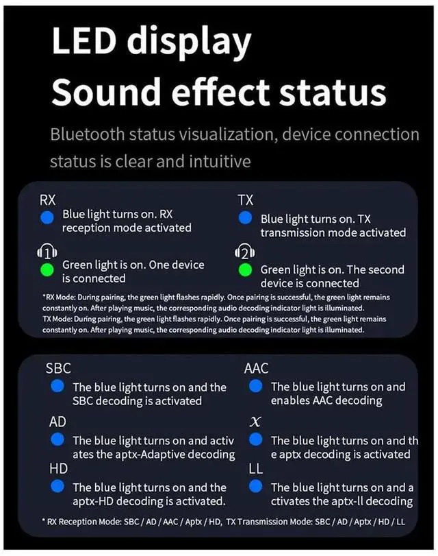 Main image of Airplane Bluetooth 5.4 Receiver Transmitter Adapter 3.5MM AUX MP3 Player HIFI Audio Adapter for PC TV Car Speaker