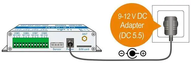 Main image of YM-CL8-GSM Mobile Phone Remote Control Switch Relay Switch Phone SMS Remote Control Switch-EU Plug