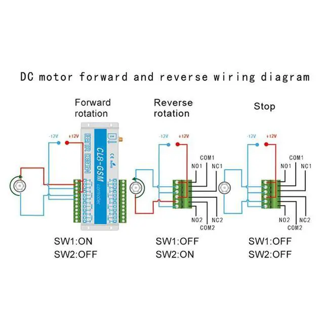 Alt view image 3 of 3 - YM-CL8-GSM Mobile Phone Remote Control Switch Relay Switch Phone SMS Remote Control Switch-EU Plug