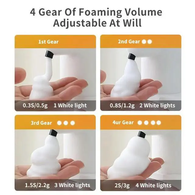 Alt view image 3 of 3 - Automatic Foaming Soap Dispenser Touchless Wall-Mounted Sensor-Activated Electric Soap Dispenser for Children