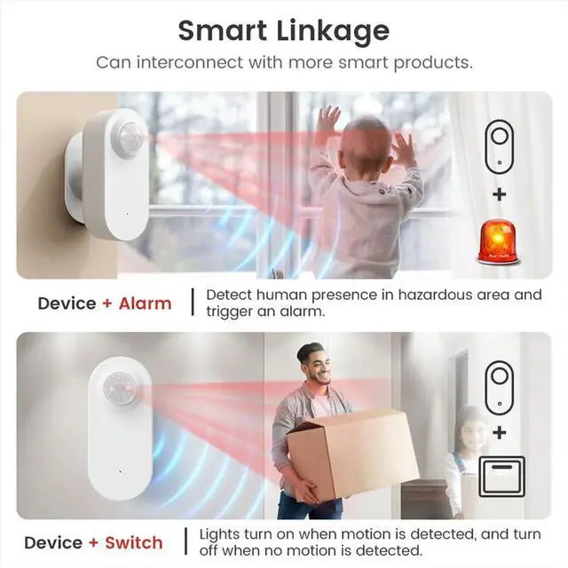 Main image of 3 in 1 Zigbee Millimeter Wave Human Sensor Motion Sensor PIR Motion Sensor with Illuminance Value Motion Sensor