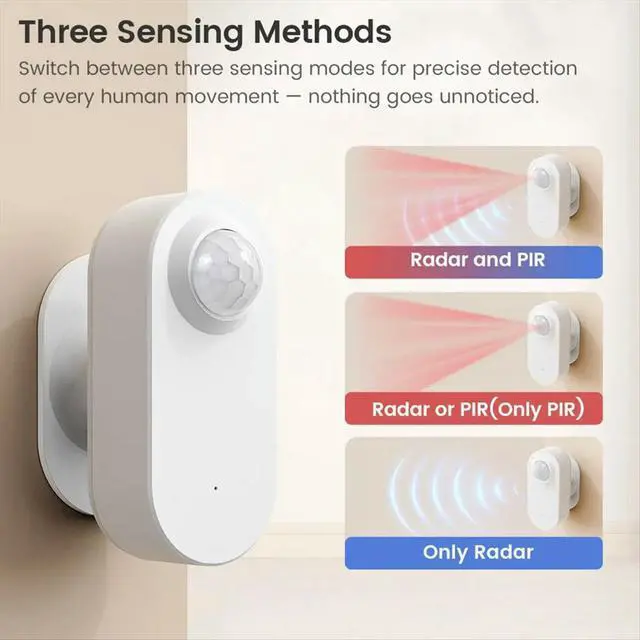 Alt view image 2 of 3 - 3 in 1 Zigbee Millimeter Wave Human Sensor Motion Sensor PIR Motion Sensor with Illuminance Value Motion Sensor