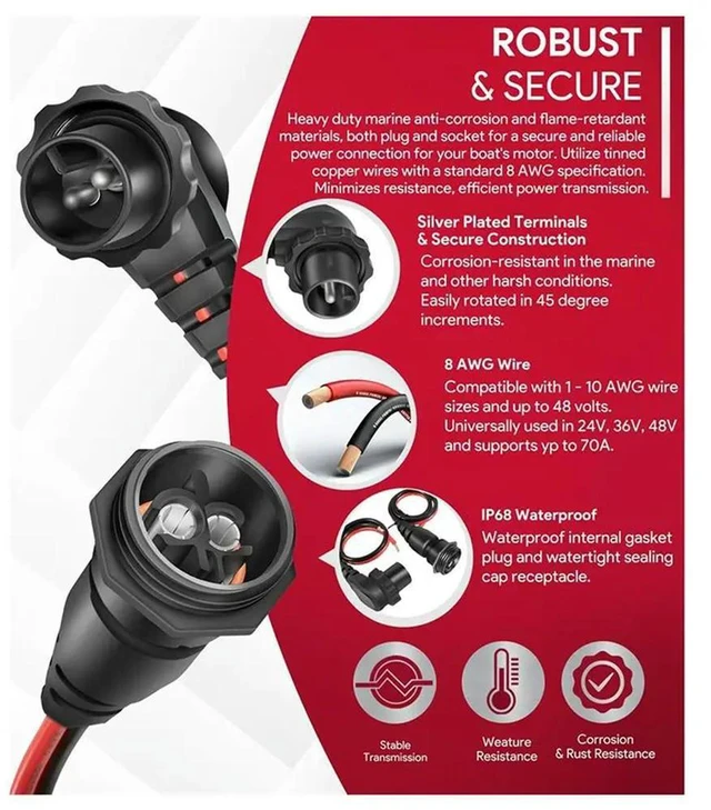 Alt view image 2 of 3 - 1865120 MKR-28 Motor Plug And Receptacle Plug And Receptacle Freshwater And Saltwater Marine Accessory Quick