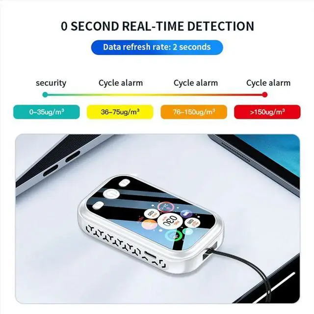 Main image of Multifunctional PM2.5 PM10 PM1.0 Air Monitor LCD Display Digital Temperature and Humidity Air Detector A