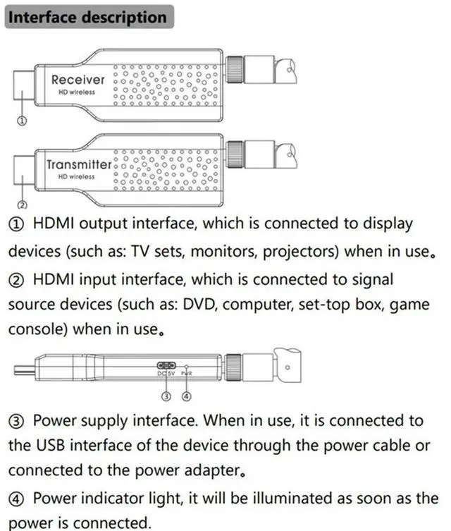 Main image of YM-5.8G 1080P 50M -Compatible Video Transmitter Receiver Extender Adapter Dongle For TV Monitor Projector PC
