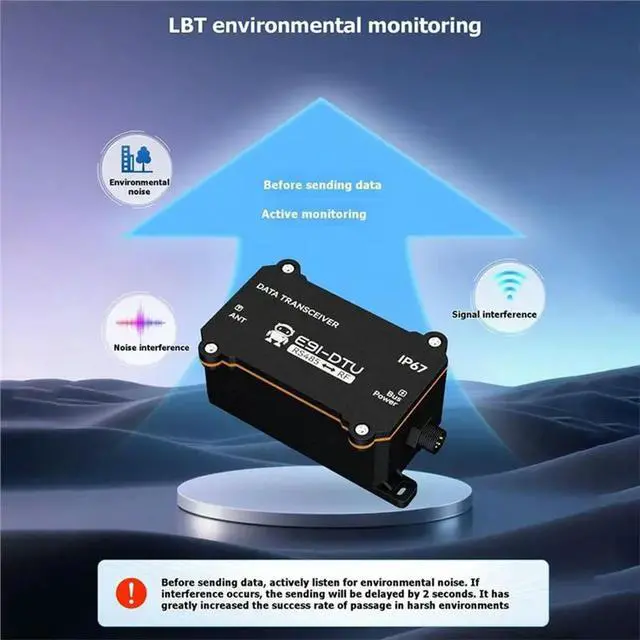 Alt view image 3 of 3 - Lora Data Transmitter E91-DTU 850-930Mhz Lora RS485 IP67 Waterproof