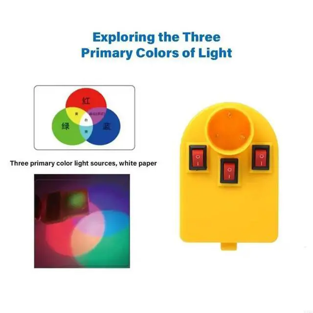 Alt view image 2 of 6 - Optics Experiment Demonstration Tool For Classroom Demonstrations Science s