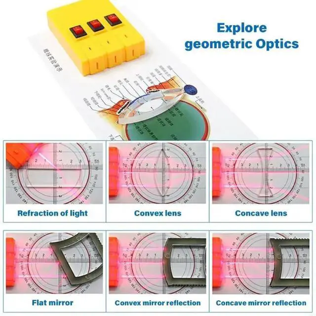 Alt view image 3 of 6 - Optics Experiment Demonstration Tool For Classroom Demonstrations Science s