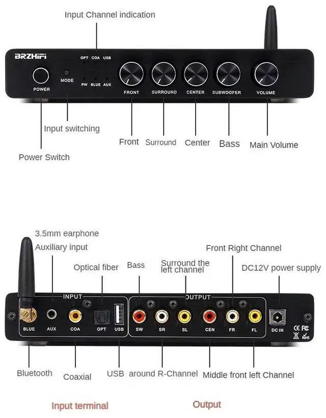 Alt view image 2 of 3 - 5.1 Channel Front Effect Audio Decoder Coaxial Fiber AUX USB Bluetooth Input with Volume Adjustment DC12V