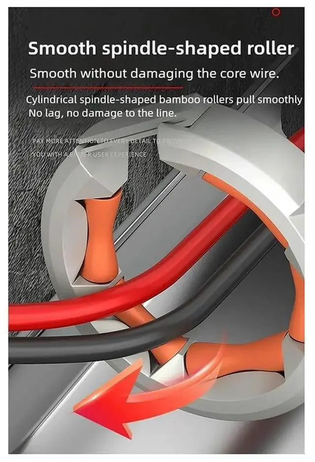 Alt view image 2 of 3 - Cable Tray Bridge Pulley Wire Installation Pulley Wire Pulling Tool Wire Guide Fixation Construction Auxiliary