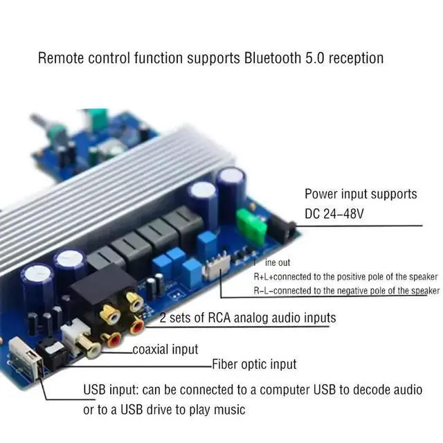 Alt view image 2 of 3 - Super TPA3255 Digital Amplifier Board 300W+300W Fiber Coaxial Bluetooth 5.0 Remote Control Function USB Audio Amplifier Board