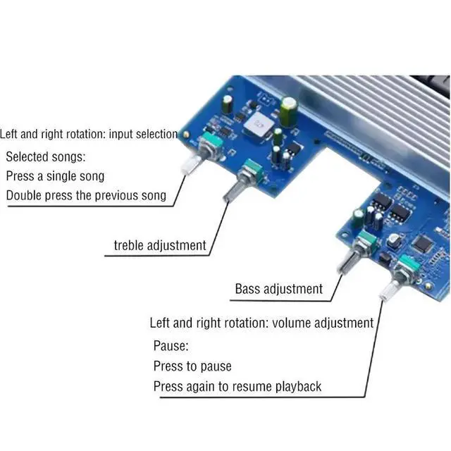 Alt view image 3 of 3 - Super TPA3255 Digital Amplifier Board 300W+300W Fiber Coaxial Bluetooth 5.0 Remote Control Function USB Audio Amplifier Board