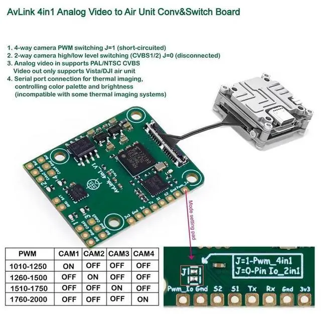 Alt view image 3 of 3 - -4 In 1 Analog Video For Air Unit/Vista Conv&Switch Board
