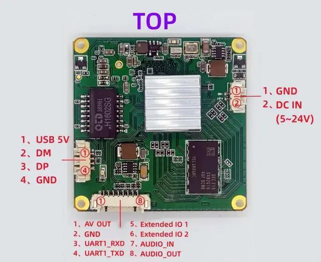 Alt view image 3 of 3 - \ CVBS AHD Anti-interlaced Analog SD HD Network Encoder UDP RTSP ONVIF