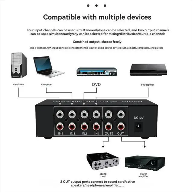 Alt view image 2 of 6 - 4 in 2 Out Audio Switch Mixer Splitter, Stereo High Fidelity with Op Amp, Volume Adjustment, No Switching US PLUG