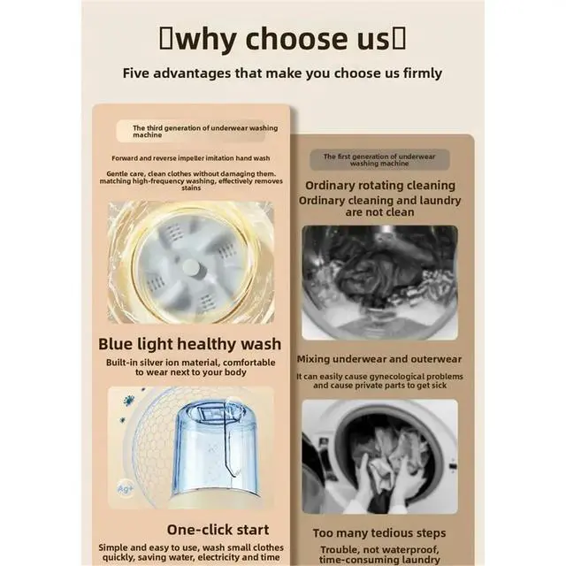 Alt view image 2 of 6 - Laundry Cup Free Installation Mini Underwear Washing Machine Small Socks Underwear Machine