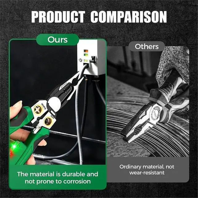 Alt view image 2 of 6 - Wire Stripper with Voltage Tester,Multifunctional Wire Stripper Pliers, Electrical Pliers for Cutting Pulling 2 Packs