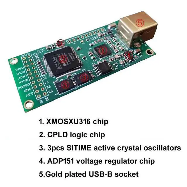 Alt view image 2 of 6 - XU316 USB Digital Interface I2S IIS MQA Compatible With Amanero DSD512 PCM768 For HiFi DAC Amplifier